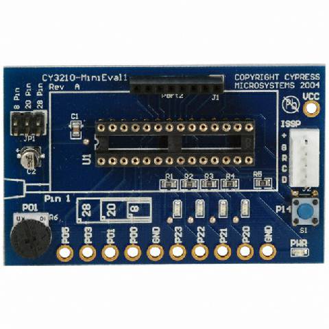 BOARD EVALUATION
